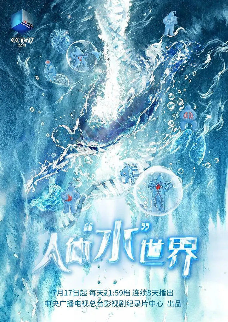 人体"水"世界